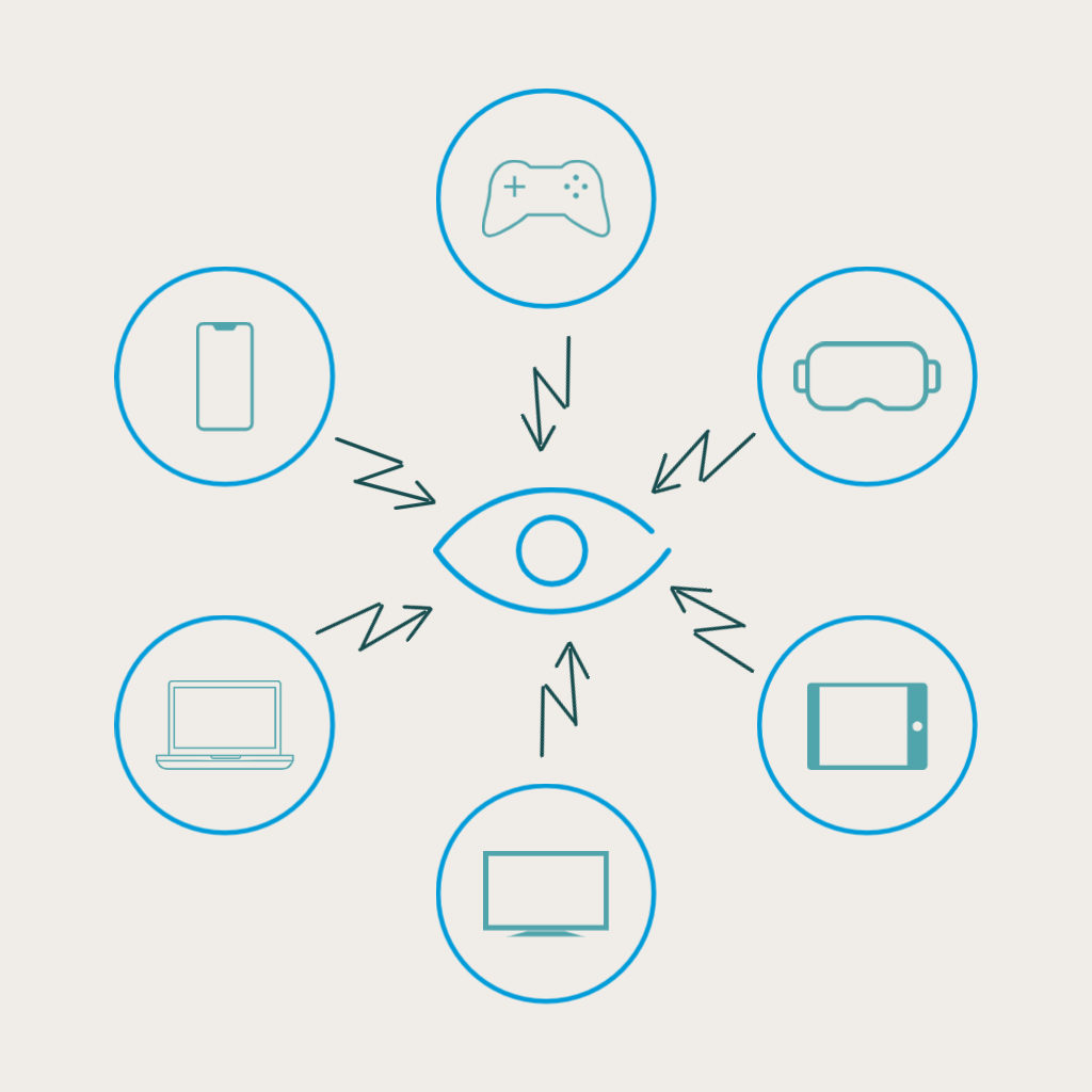 Digital Eye Strain