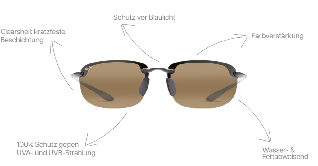 Vorteile einer Maui Jim Sonnenbrille