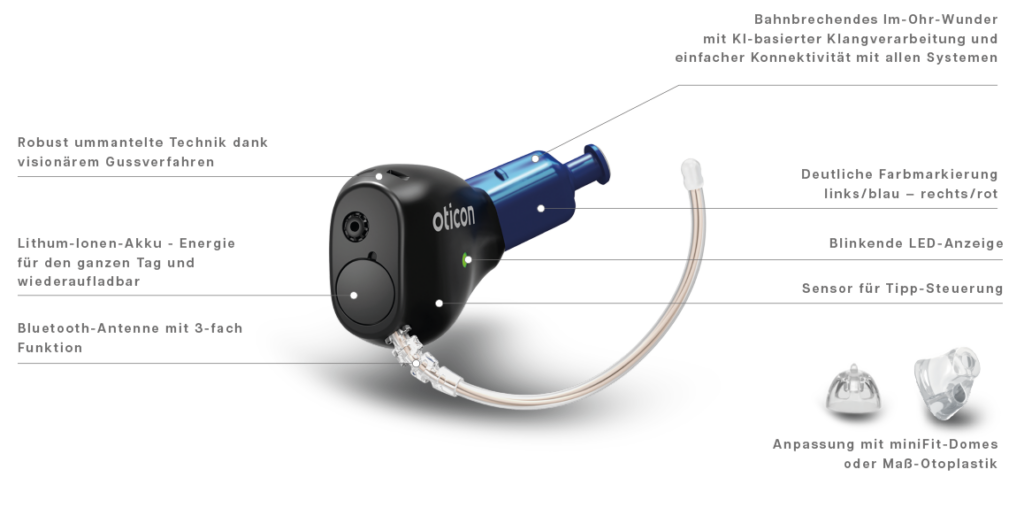 Oticon Zeal bei Schwind Sehen und Hören - Ihr Hörgeräteakustiker in Aschaffenburg und Umgebung