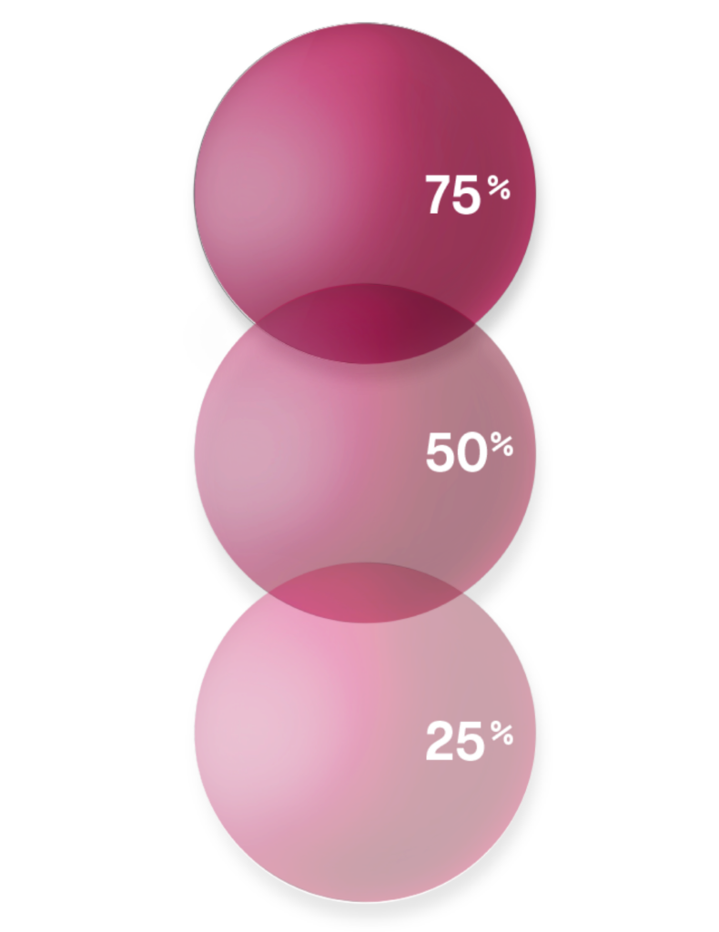 Migräne und Lichtempfindlichkeit - ihr Optiker Schwind Sehen & Hören