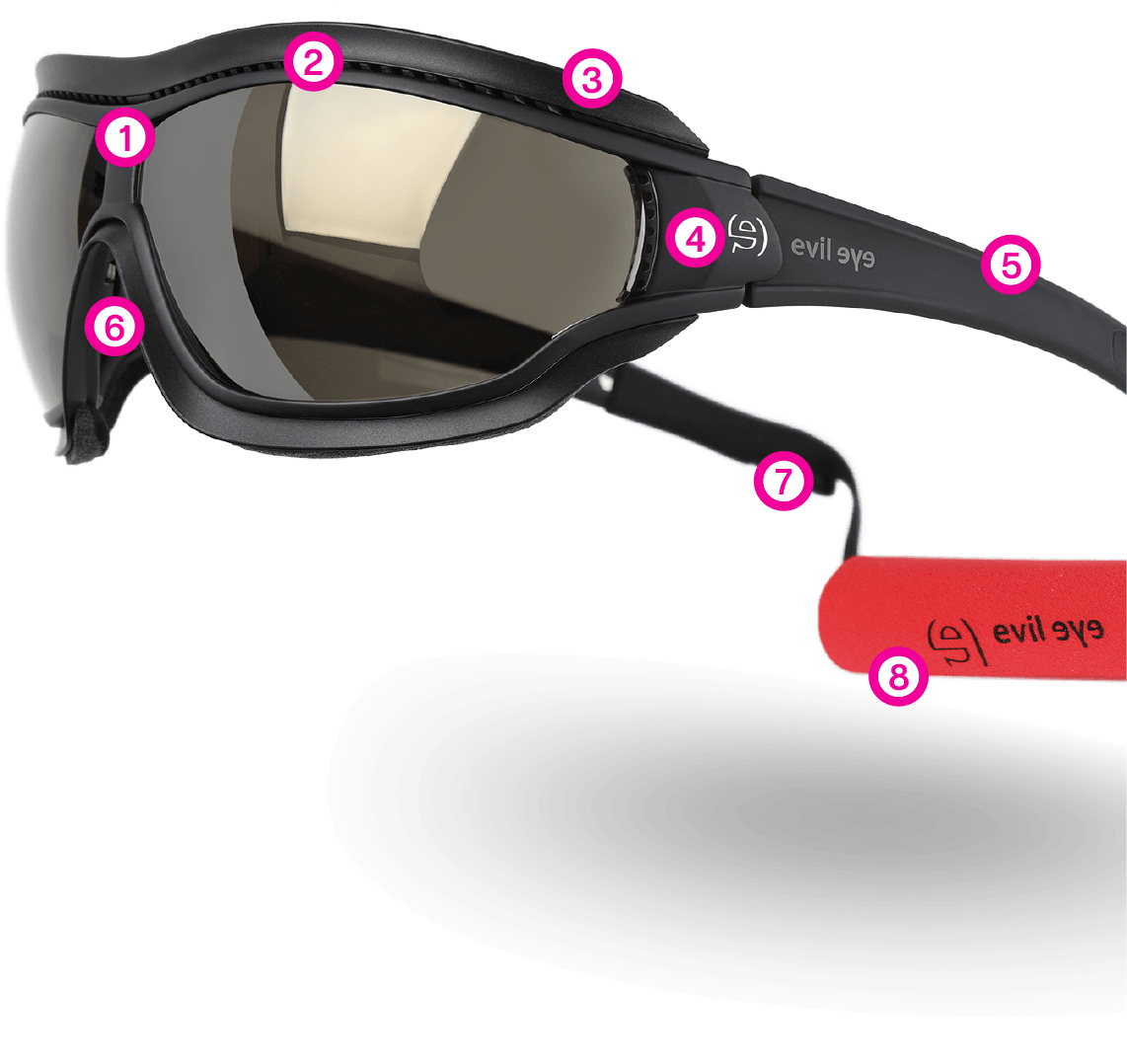 evil eye Sportbrille mit Detailansicht der Ausstattungsmerkmale